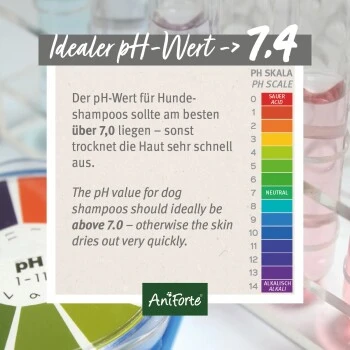 Aniforte Shampoo Sensitiv Fellharmonie 200ml 2 Aniforte Shampoo Sensitiv Fellharmonie 200ml – Bild 2