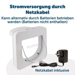 PetSafe Mikrochip Katzenklappe Petporte Smart Flap -Zoofachgeschäft 08e12f322824e7e16542d553757b3f94fe110153 1010507 de DE ab8ec6bdb25bc1aed3c9e6f95b1a433475e5f4922t3tip