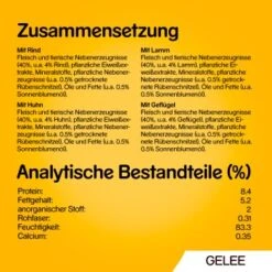 Pedigree Vital Multipack Portionsbeutel In Gelee 40x100g 9 Pedigree Vital Multipack Portionsbeutel In Gelee 40x100g -Zoofachgeschäft 0d026983dd98bd7fc8da3c00858e8d7f4227b8ba 1280045 de DE 5900951267833 SI1 2