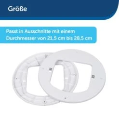 PetSafe Einbauadapter Für Mikrochip Katzenklappe Weiß 16 PetSafe Einbauadapter Für Mikrochip Katzenklappe Weiß -Zoofachgeschäft 126cfa8d5d60b6bdbf1310e149e8166db1d637a0 1279430 de DE 449596a4721b79bc684339e07f2e17008979b7b506PjQy