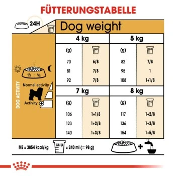 ROYAL CANIN Bichon Frisé Adult 1,5 Kg 2 ROYAL CANIN Bichon Frisé Adult 1,5 Kg – Bild 2
