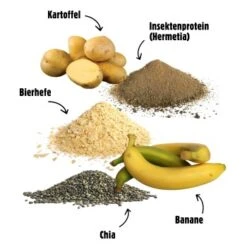 Eat Small EatSmall 10x Snacks Mindful -Zoofachgeschäft 304d40573363e21556977ab3613a7c0f0c1e15ba 1480039 de DE 5ee0ad1e719f1101d80e1a8d127b6f65e919e320732Auo