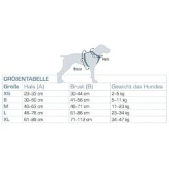 Kurgo Journey Air Hundegeschirr Blau/ Grau L -Zoofachgeschäft 31ce556a08bdee469868d6154f4ced8329a10357 1353742 de DE 2ad3b87b1b21a5b15d2338b5bcaca3e666a00eefyTF5wg