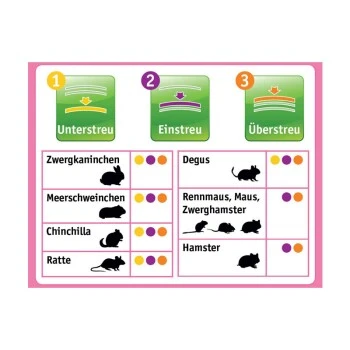 MultiFit Überstreu Probierset 2 MultiFit Überstreu Probierset – Bild 2