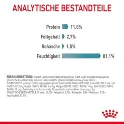 ROYAL CANIN Hairball Care 12 X 85 G -Zoofachgeschäft 328e05c411cf0042a421b068d1492a0e5b7786fb 1229818 7