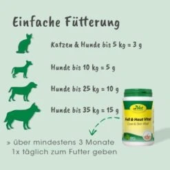 Fell & Haut Vital 150 G 12 Fell & Haut Vital 150 G -Zoofachgeschäft 38c68593513079a7713c83765665776b6f7e8e43 1049905 de DE b392dfcb5724853191f2ee9344e776b43a7c0fd4K5nTn9
