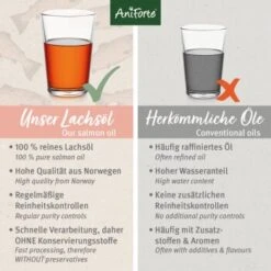 Aniforte Lachsöl 500ml 13 Aniforte Lachsöl 500ml -Zoofachgeschäft 3dde9c974c34cbcf05e9497f43d8baa10a6a1360 1422196 de DE 7ca4c239f62de1fe9a4b3770ee511a16bd2b2aa1WdWVm4
