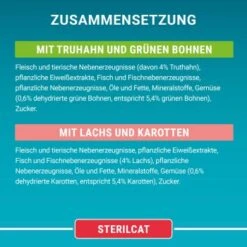 Purina ONE Sterilcat 26x85g Mit Truthahn Und Grünen Bohnen -Zoofachgeschäft 46e632eacb83f006f0f5497f3eb57ad5df7e2a99 1099258 de DE purina one 8