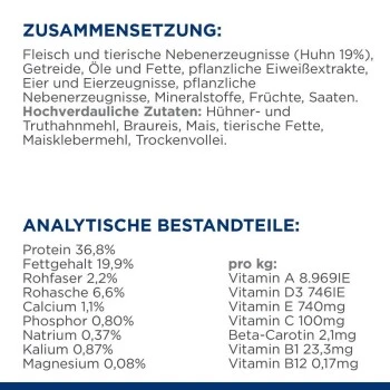 Hill's Prescription Diet Digestive Care I/d Mit Huhn 1,5 Kg 6 Hill's Prescription Diet Digestive Care I/d Mit Huhn 1,5 Kg – Bild 6