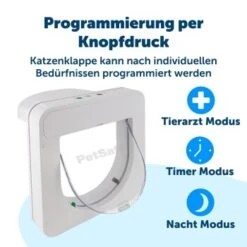 PetSafe Mikrochip Katzenklappe Petporte Smart Flap -Zoofachgeschäft 6147d1e8c1e7a507a85a2845614516eba089285b 1010507 de DE e3dd1def53ec8e3fedd0e23f043e673f4f45df55FViVMM