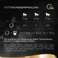 Sheba Delikatesse In Gelee 22x85g Huhn 14 Sheba Delikatesse In Gelee 22x85g Huhn -Zoofachgeschäft 6fa0e07c305e55454e01aac8e52ad4cb621c9587 1269861 de DE sheba 4