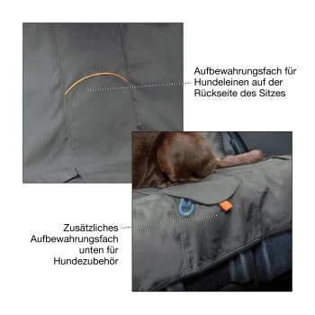 Kurgo Wander Rücksitz-Autoschondecke Hunde, Grau 5 Kurgo Wander Rücksitz-Autoschondecke Hunde, Grau – Bild 5