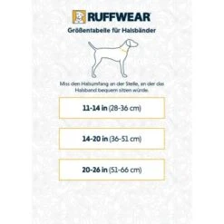 Ruffwear Flat Out™ Halsband Grün/ Türkis L 7 Ruffwear Flat Out™ Halsband Grün/ Türkis L -Zoofachgeschäft 7207c30aa8964c0b671c0cc2009d0ac9cecfde2d 1651472 de DE 219436a00346d91a80daf234050013c873cecd62INFBXO