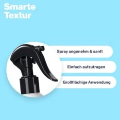 KYVETIN Spray Skin Repair Für Hunde Und Katzen -Zoofachgeschäft 7371c3d8fafd055623d4cd5e06163b9991f36332 1364195 de DE KyvetinSpray 3