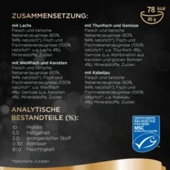 Sheba Multipack Classics In Pastete Fisch Variation 32x85g 8 Sheba Multipack Classics In Pastete Fisch Variation 32x85g -Zoofachgeschäft 73792a0f1401f7b4d1ee617132fe7d4eab0e2198 1379201 de DE sheba 2