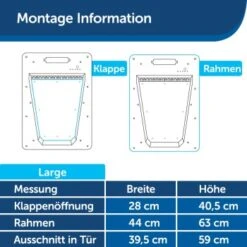 PetSafe SmartDoor Elektronische Hundeklappe, Größe L, Weiß 7 PetSafe SmartDoor Elektronische Hundeklappe, Größe L, Weiß -Zoofachgeschäft 7aa6e1731b37c5c0fb95fc583e5ce51ba4a6ad16 1481147 de DE 9d2184404033fac60c4dfffda0885ea218f3c96cPoj7tf