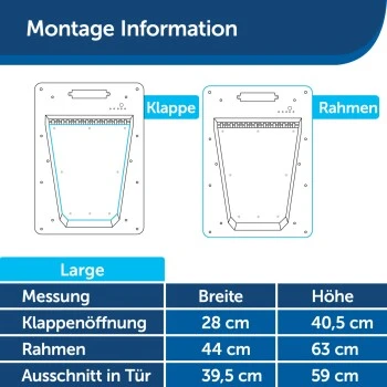 PetSafe SmartDoor Elektronische Hundeklappe, Größe L, Weiß 4 PetSafe SmartDoor Elektronische Hundeklappe, Größe L, Weiß – Bild 4