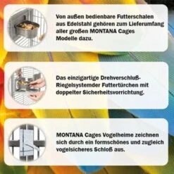 Montana Cages Vogelkäfig Madeira I -Zoofachgeschäft 8ac8901b790d15dd6e76c9c7f5e659c66021b6ac 1011601 de DE 48e482a0a5ea32118929fd1ea930b904b30bec4dc0FbXd