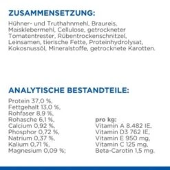 Hill's Science Plan Adult Perfect Weight Mit Huhn 7 Kg -Zoofachgeschäft 90e64f26fd4fd19a638e8bfcd40dcd4f23234ca4 52742025827 5