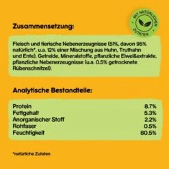 Pedigree Classic 12x400g 3 Sorten Geflügel -Zoofachgeschäft 96bc2428a32686b54795d570009c53766f83179d 1100624 de DE pedigree 5