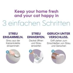 HabaPet LitterLocker By Litter Genie Katzenstreu Entsorgungseimer 16 HabaPet LitterLocker By Litter Genie Katzenstreu Entsorgungseimer -Zoofachgeschäft 9daab5faebc1af6051bd29b91d0bd12cc78a70de 1651750 7