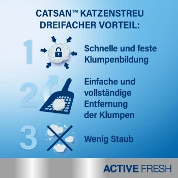 CATSAN Active Fresh Klumpstreu 8 L 5 CATSAN Active Fresh Klumpstreu 8 L – Bild 5