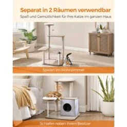 FEANDREA Kratzbaum 360° drehbare Plüschbälle 19 FEANDREA Kratzbaum 360° drehbare Plüschbälle -Zoofachgeschäft b75747cc6c83dad874581ac064a154e919e9f3bb 1497605 de DE 43c10f183ab7d30ffe9078e25d5d608ca6069af9Ivw30L