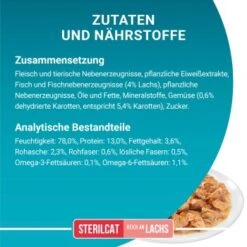 Purina ONE Sterilcat 26x85g Mit Truthahn Und Grünen Bohnen -Zoofachgeschäft cfe02a6551085358e8f2c5017e06ccae6832978d 1099258 de DE purina one 9
