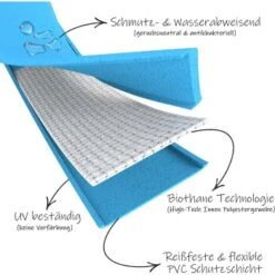 Bio-leine 34-45cm HU Biothane Halsband Altrosa 21 Cm, 30 Cm -Zoofachgeschäft d4eb0479039d9584a96d982481aed0e84f1adc54 1655335 de DE cbcdd66ff513b879d702d1f2f28f9d0b7efe1c0bNEUg91
