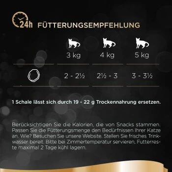 Sheba Multipack Classics In Pastete Fisch Variation 32x85g 5 Sheba Multipack Classics In Pastete Fisch Variation 32x85g – Bild 5