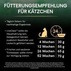 PRO PLAN Liveclear Kitten Truthahn 1,4 Kg 11 PRO PLAN Liveclear Kitten Truthahn 1,4 Kg -Zoofachgeschäft e0c525c02e7dc866a8996ecb85724688349e5cfd ce25f8ed2f6e706a26869bf42a89803c8261faed