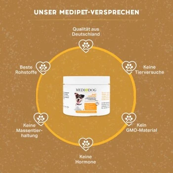 MediDog Barf Complete 4 MediDog Barf Complete – Bild 4