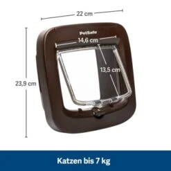PetSafe Mikrochip-Katzenklappe, Braun 13 PetSafe Mikrochip-Katzenklappe, Braun -Zoofachgeschäft ee044907dff04d824c5f8b983411596ff707ea89 1320732 de DE f68de25ea5dd04f73f0ebb5b175fba1c82826e3cb6dsIV