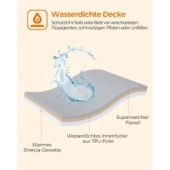 FEANDREA XL Wasserdichte Hundedecke Sherpa Fleece XL -Zoofachgeschäft f13f8ca302d11dbfe7ee8ccc383b6e517c870db5 1674049 de DE 0a5e460ad5954481381117667122fa8c889f7e140yCh8w