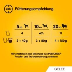 Pedigree Vital Multipack Portionsbeutel In Gelee 40x100g 10 Pedigree Vital Multipack Portionsbeutel In Gelee 40x100g -Zoofachgeschäft f4b99db942f6835b831f2b0f31d5c3f4007967db 1280045 de DE 5900951267833 SI1 3