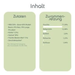 ChronoBalance Nassfutter Für Hunde Abend Menü Wild 4,8 Kg 5 ChronoBalance Nassfutter Für Hunde Abend Menü Wild 4,8 Kg -Zoofachgeschäft f751d8de271a2634dfe5721f5dc8e9958af3612c 1409505 de DE d647061941eaa283c362102052a6e3569d892001U5pprW