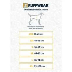 Ruffwear Powder Hound™ Hundejacke Blau M 19 Ruffwear Powder Hound™ Hundejacke Blau M -Zoofachgeschäft f7bd28c6abae531f122f615ee76c98bd2b387f09 1639789 de DE 58589e52a0dcf00ab1650e0402f31b78423cf1fc0TQz7F