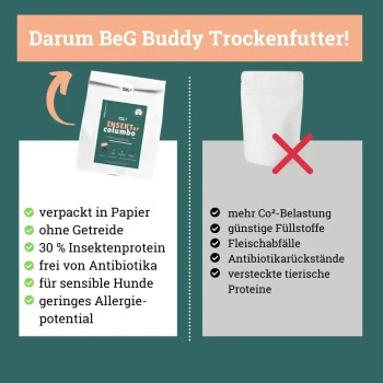 BeG Buddy Trockenfutter Insekten, Hypoallergenes Insektenfutter - Sensitive 4 Kg 3 BeG Buddy Trockenfutter Insekten, Hypoallergenes Insektenfutter - Sensitive 4 Kg – Bild 3